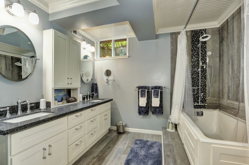 Top Bathroom Remodeling Companies in Monroe, NC